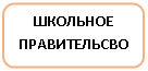����������� �������������: �������� ������������