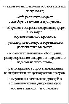 Подпись: