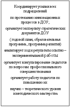 �������: