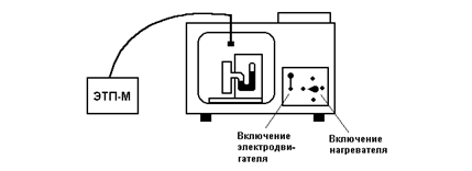 �������: 