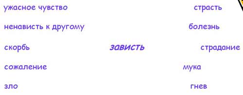 http://eduemr.narod.ru/fest_pi/otkryt_urok/borg_2.jpg