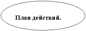 Овал: План действий.