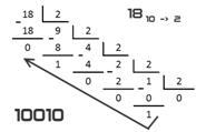 F:\My_projects\_Construct2\Lessons\Картинки\primer1.png
