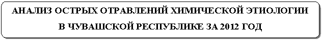 ����-�����: �������������� �������: ������ ������ ���������� ���������� ��������� 

� ��������� ���������� �� 2012 ���












