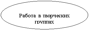����: ������ � ���������� �������

