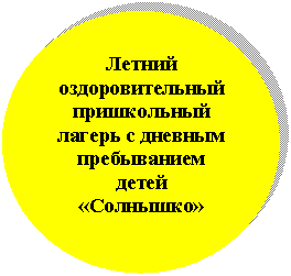 ����: