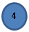 ����: 4