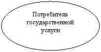 ����: ����������� ��������������� ������