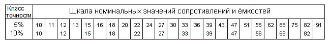 C:\Documents and Settings\�������\������� ����\���� �������� ��������\��������\�����\�������\tsipa30.jpg