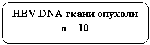 Скругленный