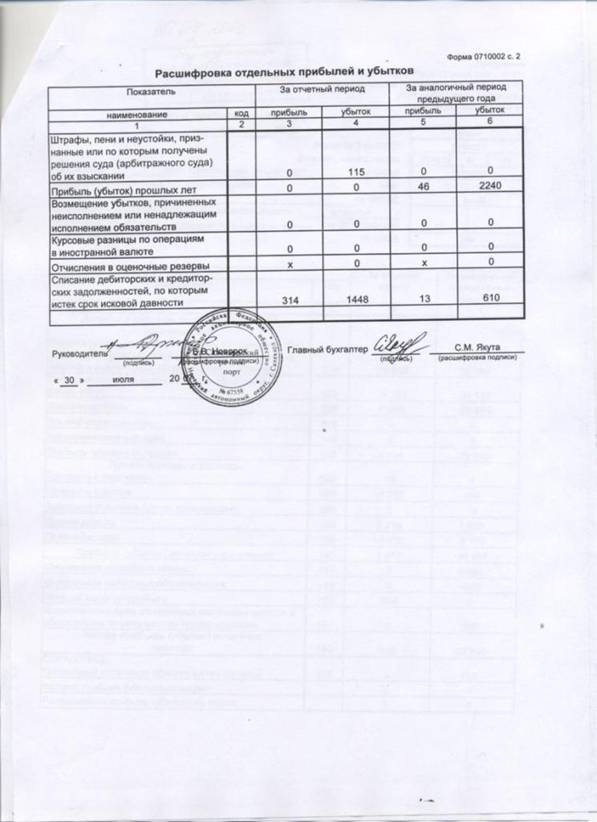 C:\Documents and Settings\��������\��� ���������\��� �������\clip_image001.gif
