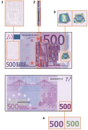 http://benefit.by/img/article/forarticleimg/euro.jpg