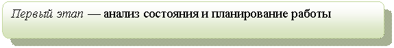 ����������� �������������: ������ ���� � ������ ��������� � ������������ ������ 



