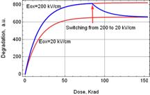 electric_swithc_eldrs
