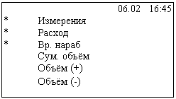 Подпись: 06.02 16:45
* Измерения
* Расход
* Вр. нараб
Сум. объём
Объём (+)
Объём (-)