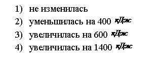 �������: