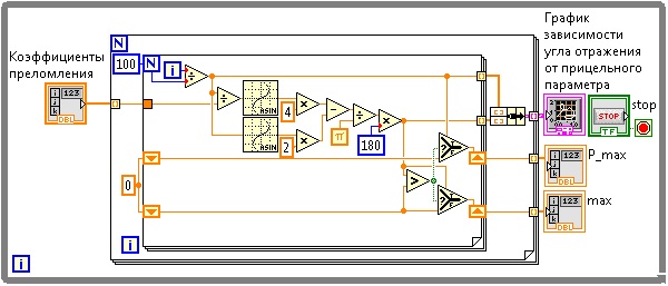 C:\Projects\In_Work\Robot_fizik\Презентация(стар.)\Programs\программа2.jpg