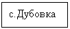�������: