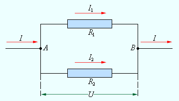 http://physics.ru/courses/op25part2/content/chapter1/section/paragraph9/images/1-9-2.gif