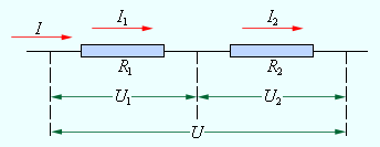 http://physics.ru/courses/op25part2/content/chapter1/section/paragraph9/images/1-9-1.gif