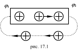 http://physics-lectures.ru/lectures/94/images/image010.gif