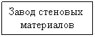 �������: