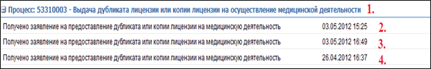 ��������: