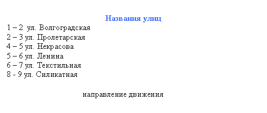 �������: