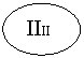 Овал: IIII