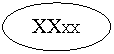 Овал: XXXX