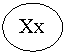Овал: Xx