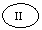 ����: II