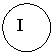 ����: I