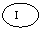 ����: I