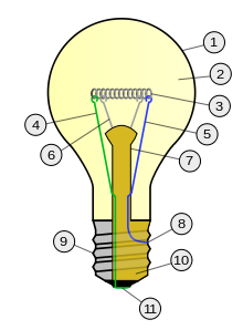http://upload.wikimedia.org/wikipedia/commons/thumb/6/62/Incandescent_light_bulb.svg/220px-Incandescent_light_bulb.svg.png