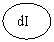 ����: dI