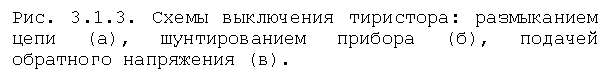 Подпись: Рис. 3.1.3. Схемы выключения тиристора: размыканием цепи (а), шунтированием прибора (б), подачей обратного напряжения (в).