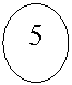 ����: 5



