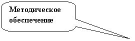 Скругленная прямоугольная выноска: Методическое обеспечение