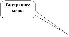 Скругленная прямоугольная выноска: Внутреннее меню
