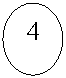 ����: 4



