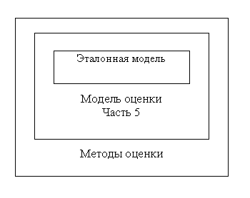 http://guap.ru/dept04/caf46/textbooks/std_pro/4.7.gif