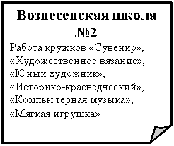 Загнутый угол: Вознесенская школа №2
Работа кружков «Сувенир», «Художественное вязание», «Юный художник», «Историко-краеведческий», «Компьютерная музыка», «Мягкая игрушка»