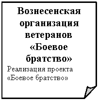 �������� ����: ������������ ����������� <a title=