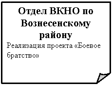 Загнутый угол: Отдел ВКНО по Вознесенскому району
Реализация проекта «Боевое братство»
