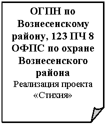 Загнутый угол: ОГПН по Вознесенскому району, 123 ПЧ 8 ОФПС по охране Вознесенского района
Реализация проекта «Стихия»