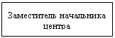 Подпись: Заместитель начальника центра