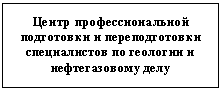 Подпись: Центр профессиональной подготовки и переподготовки
специалистов по геологии и нефтегазовому делу