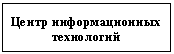 �������: ����� <a title=