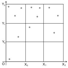 I:\Univer\GlobalWork\Articles\x. ������ - ������� ���� - 2009\pic_1a.bmp